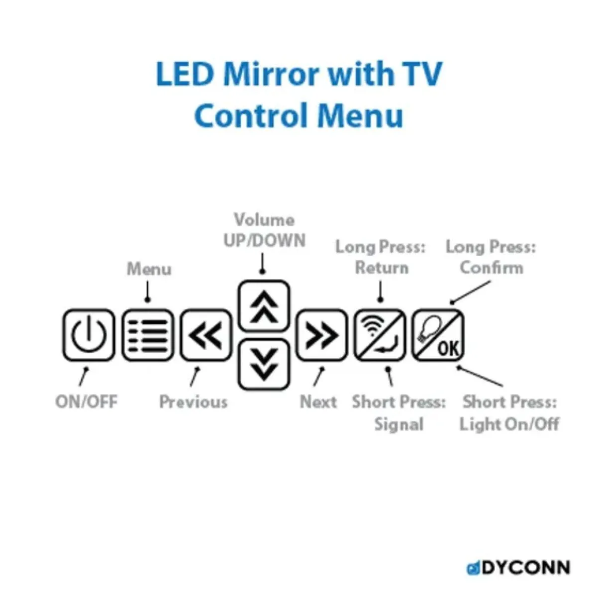 Edison 48 In. X 36 In. Tri-color LED Wall Mirror With 13.3 in. LCD Television and Touch On/Off Dimmer Function