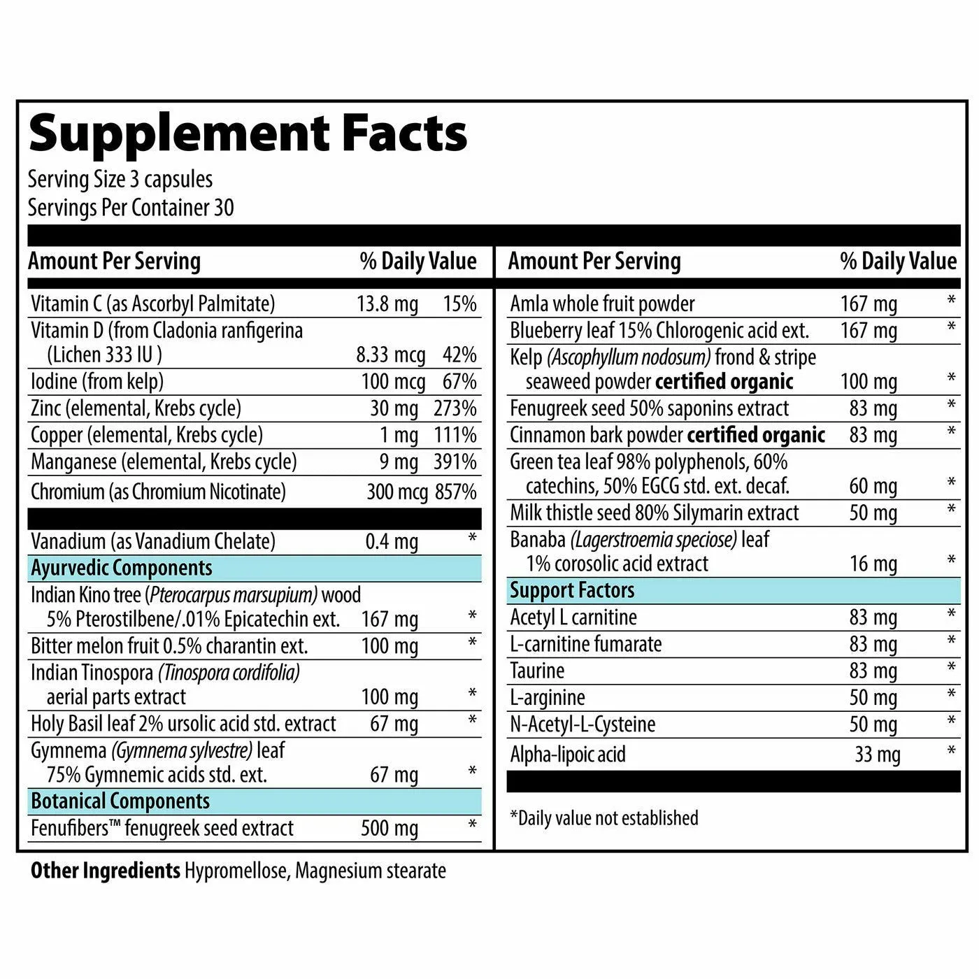 Metabolic Vibrance 90 caps by Vibrant Health